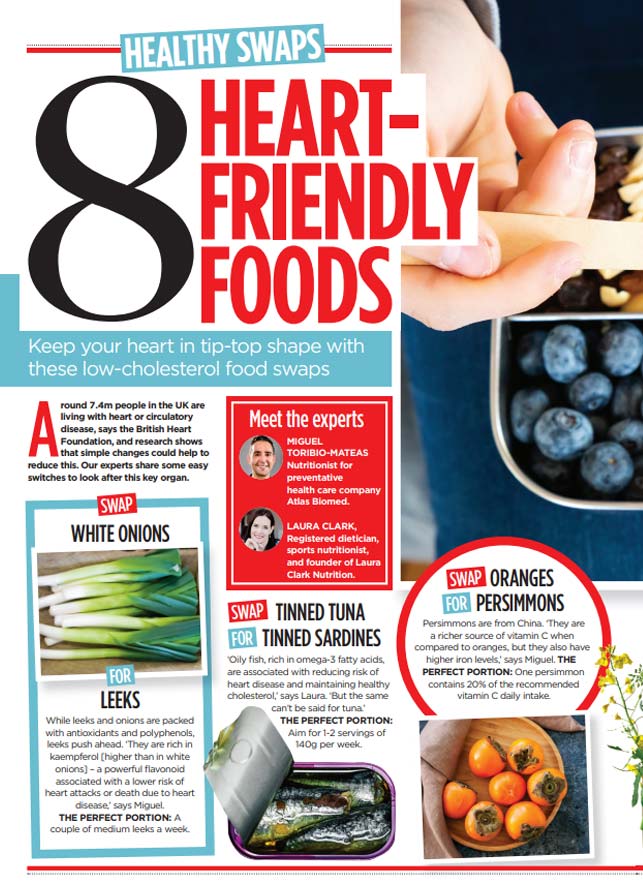 Cholesterol Magazine Article Cover